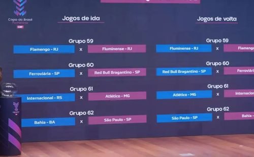 copa_do_brasil_fem_quartas_de_final_2026_copy.jpg